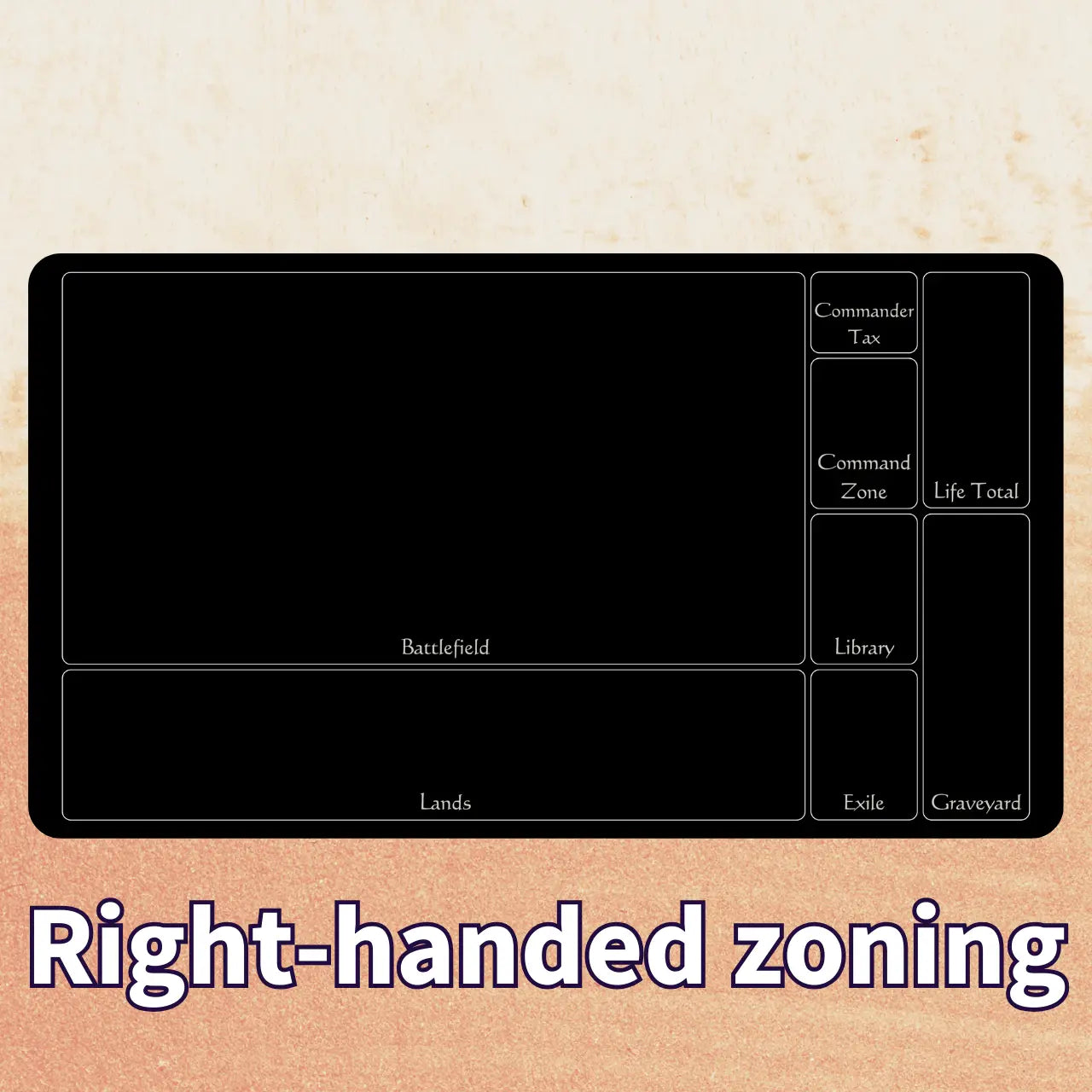 Custom Playmat with Stitched Edges – Design Your Own TCG Mat TCG Playmat
