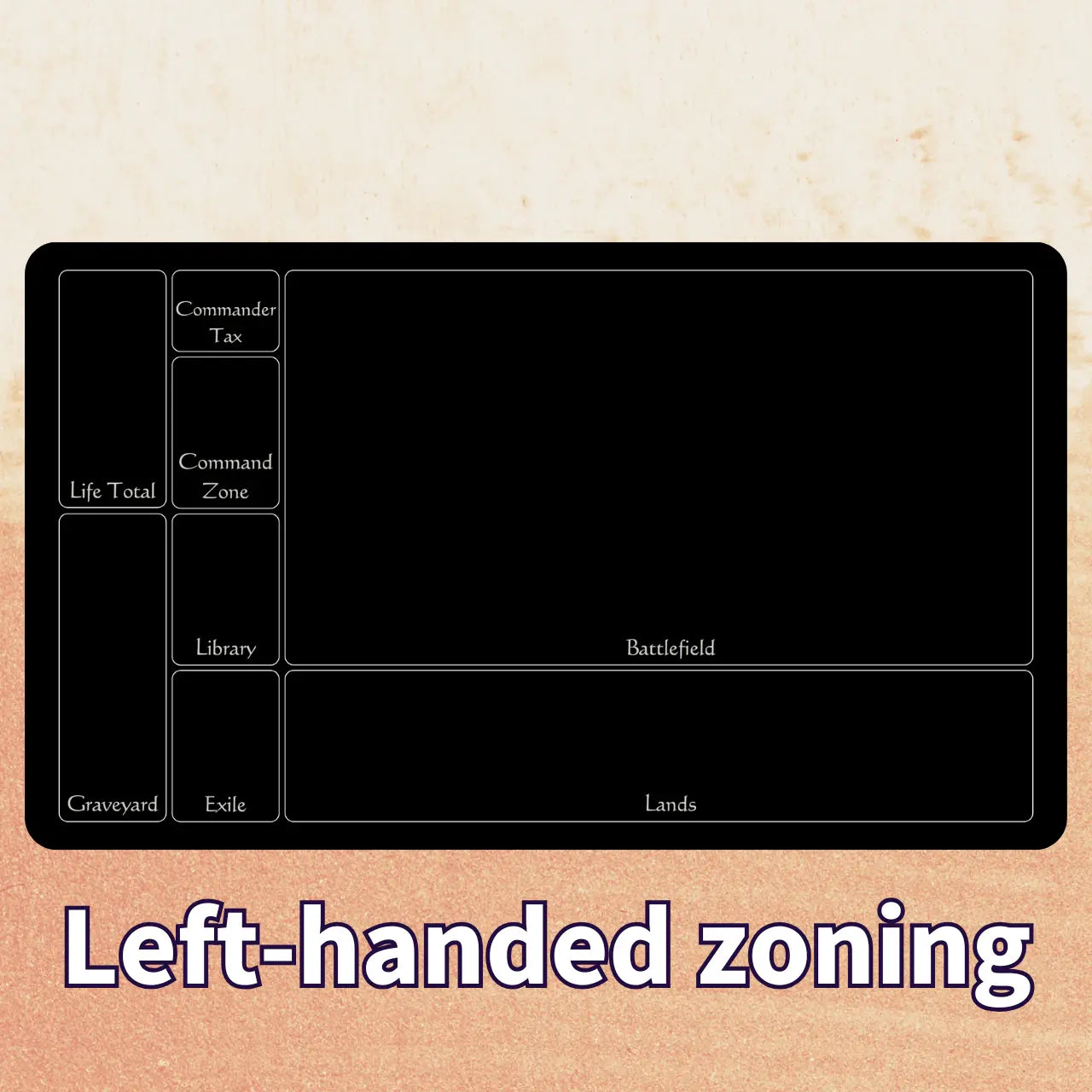 Custom Playmat with Stitched Edges – Design Your Own TCG Mat TCG Playmat